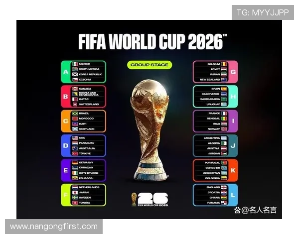 2026世界杯淘汰赛完整赛程与晋级路线图解析