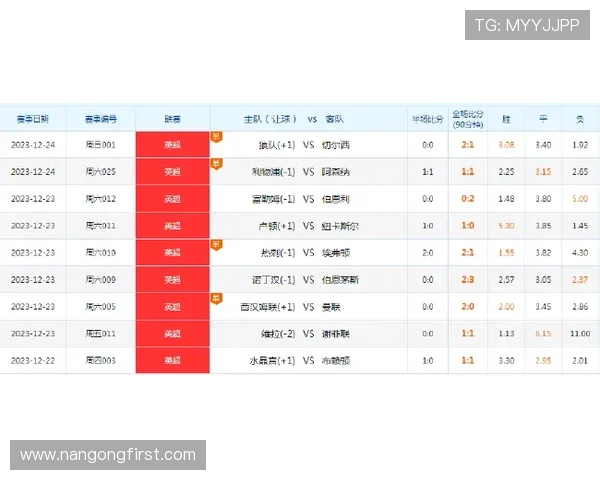 苏州超级联赛赛程全景解析与精彩对决时间揭秘