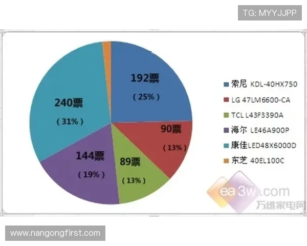 赛场风云深度解析：数据与策略揭示胜负背后的奥秘